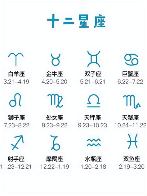 2月是什麼星座|【2月是什麼星座？】二月出生的星座：水瓶座和雙魚座